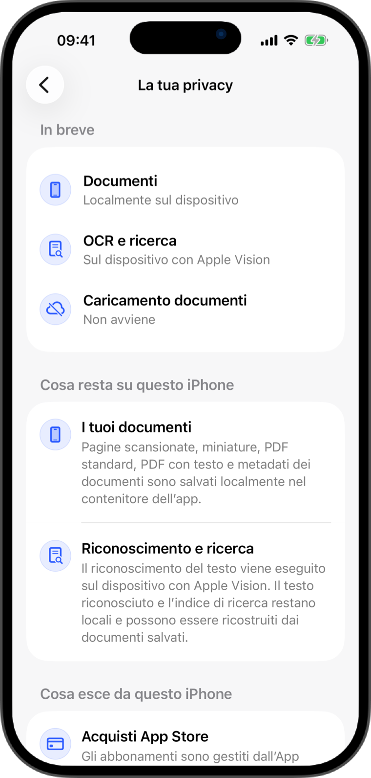 Informativa sulla privacy - Flatscan