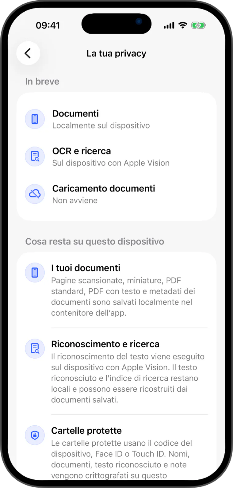 Informativa sulla privacy - Flatscan