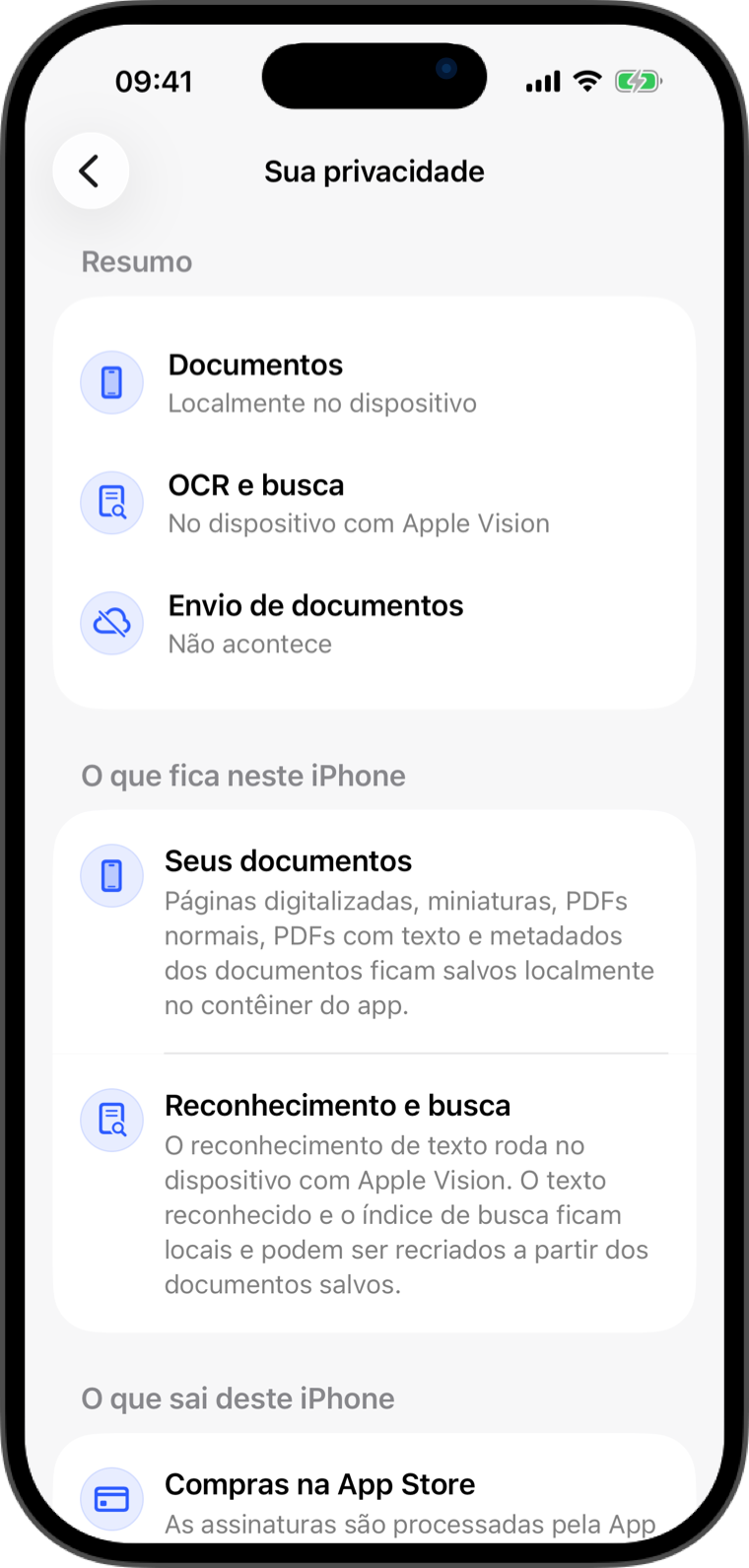 Política de Privacidade - Flatscan