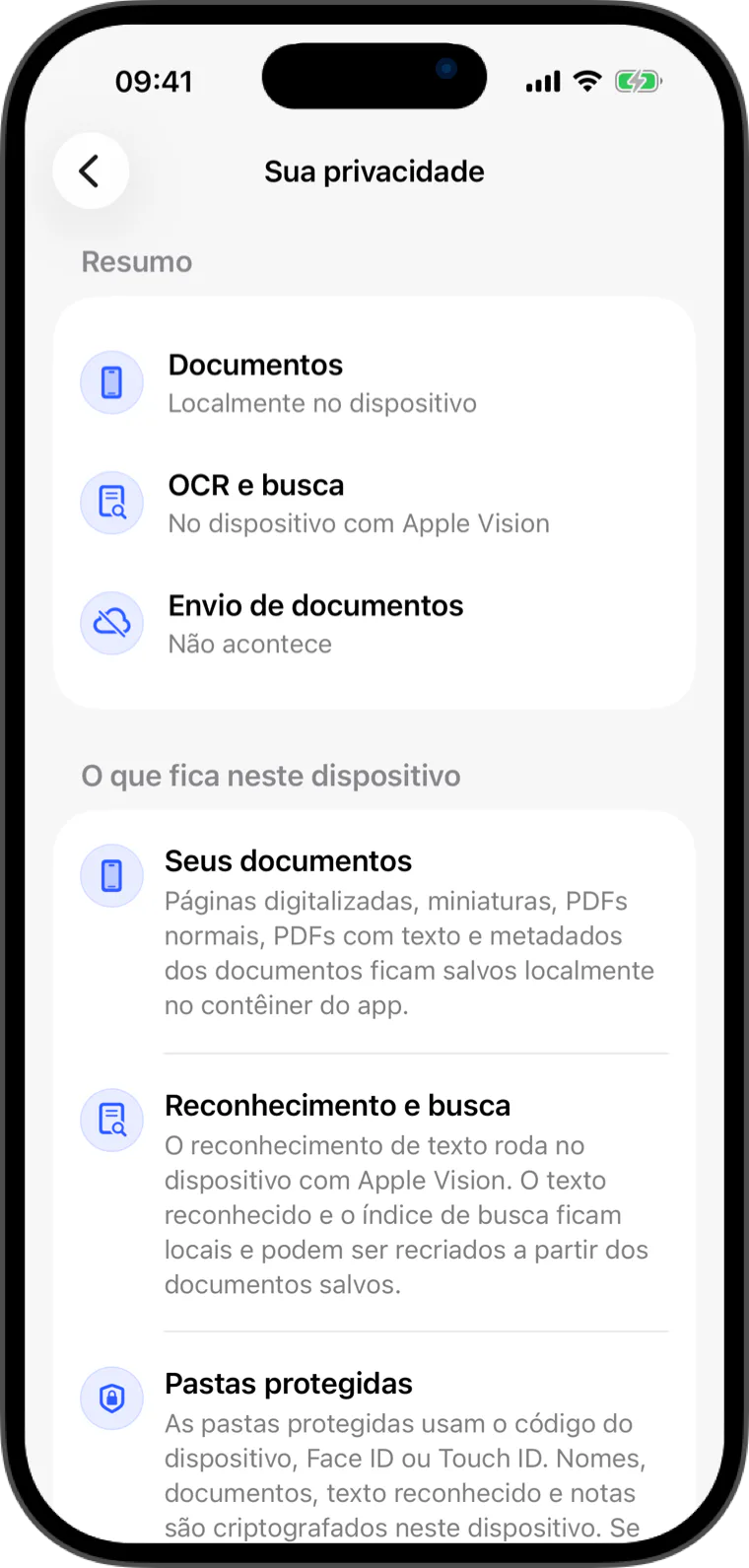 Política de Privacidade - Flatscan
